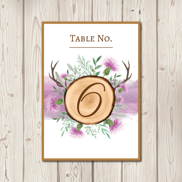 Scottish-table-numbers